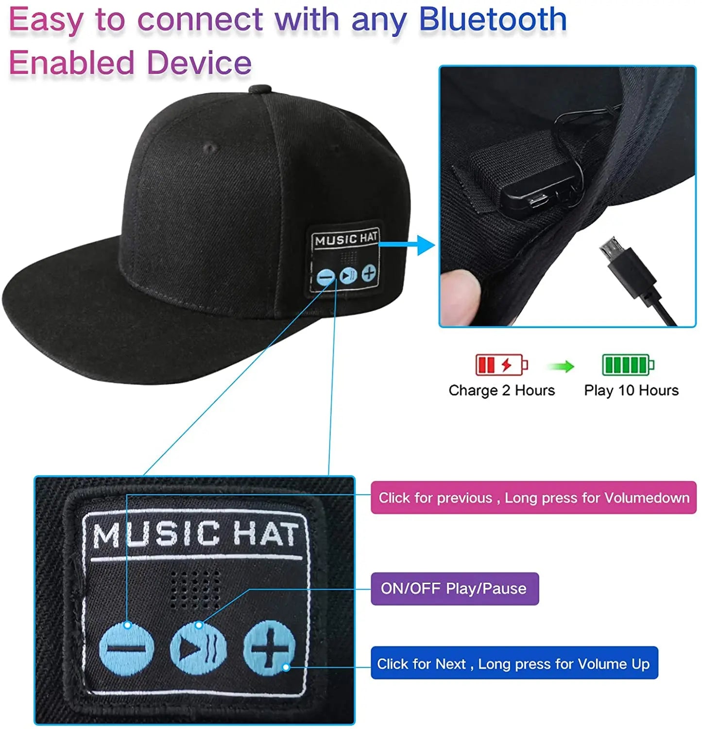 New Hat with Bluetooth Speaker Headphones Bluetooth Hat Wireless Smart Speaker Hat Headphones for Outdoor Sports with Microphone